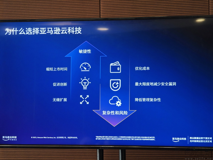 AI创新与本地化数据战略，让百年药企再创辉煌