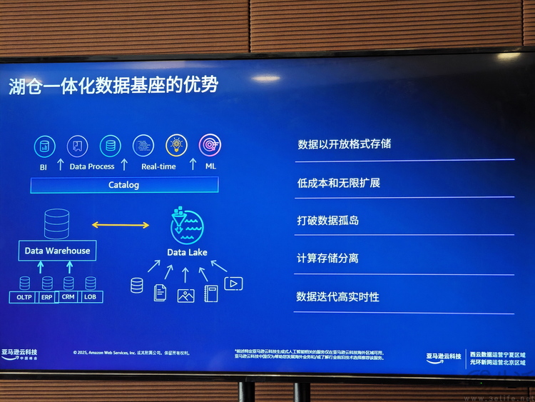 AI创新与本地化数据战略，让百年药企再创辉煌