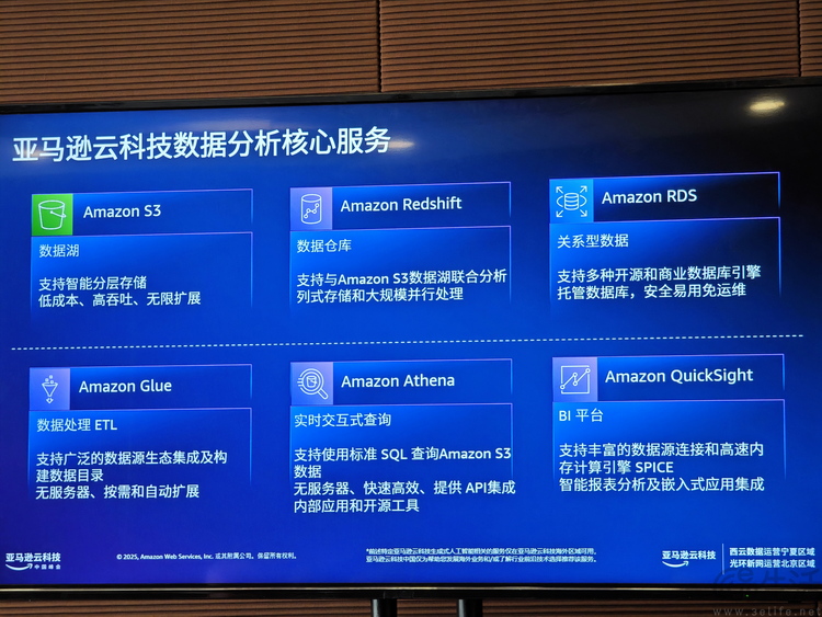 AI创新与本地化数据战略，让百年药企再创辉煌