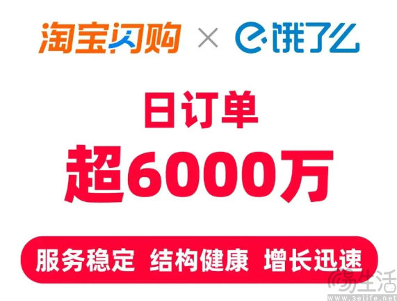 有消息称,饿了么、飞猪合并入阿里中国电商事业群 有消息称,饿了么、飞猪合并入阿里中国电商事业群