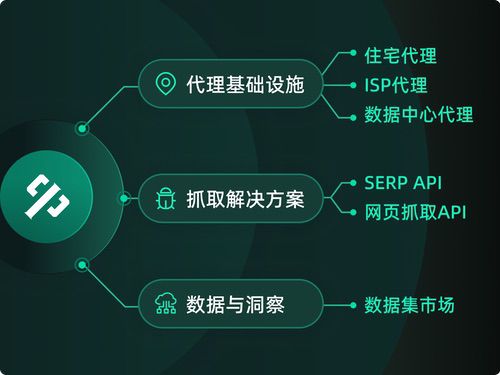 ThorData携全球数据采集解决方案亮相2025 ChinaJoy BTOB