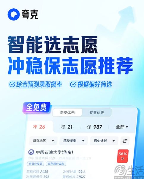 AI大厂竞逐高考志愿填报，可谁都代替不了张雪峰
