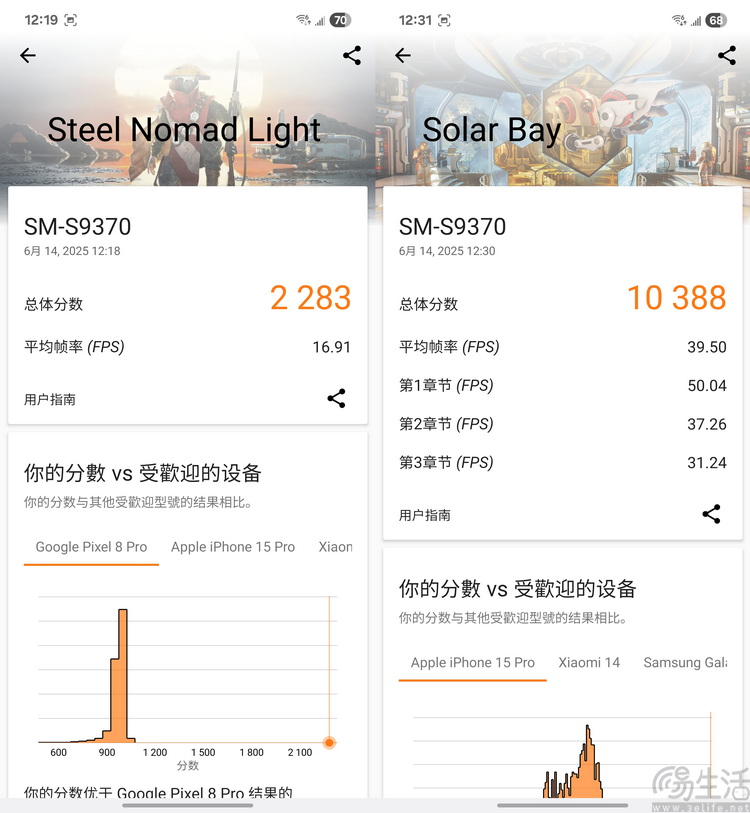 三星Galaxy S25 Edge评测:它不完美，但没有对手