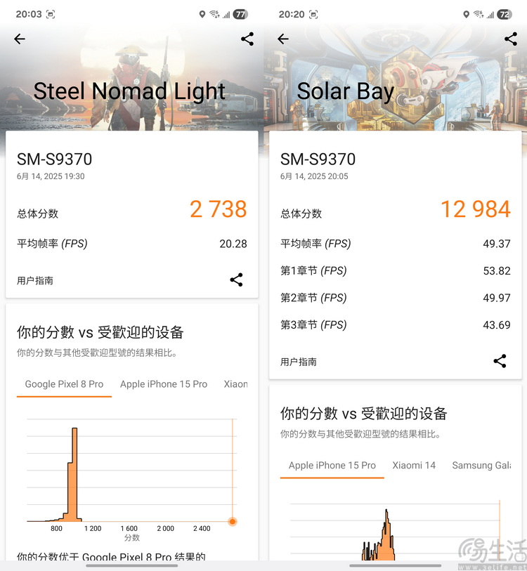 三星Galaxy S25 Edge评测:它不完美，但没有对手