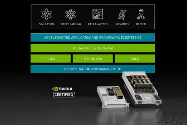 OpenAI甩开英伟达，谷歌用TPU“横刀夺爱”