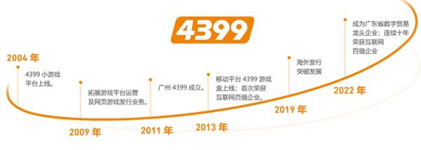 4399确认参展2025 ChinaJoy BTOC，好游戏就要一起玩