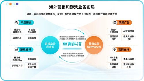 助力出海驶入“快车道”，至真科技邀您共聚2025 ChinaJoy盛会