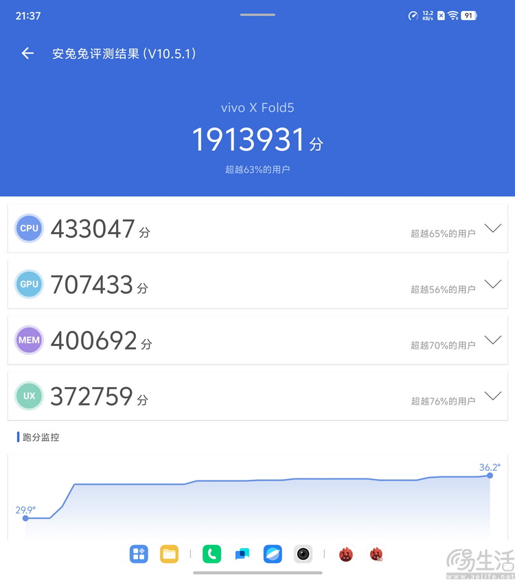 vivo X Fold 5评测：更薄、更亲民，但确实更强了