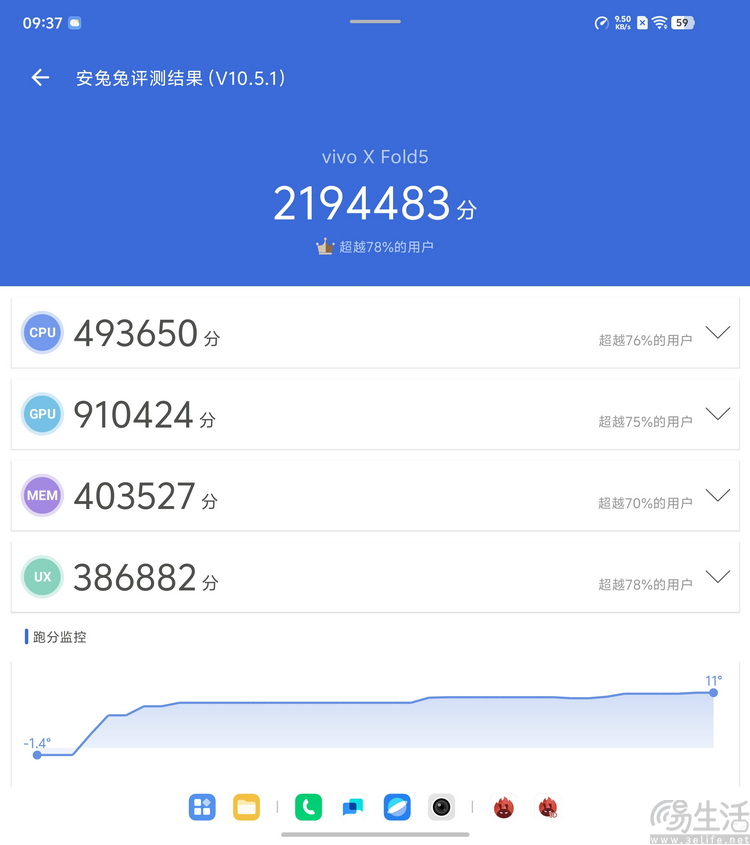 vivo X Fold 5评测：更薄、更亲民，但确实更强了