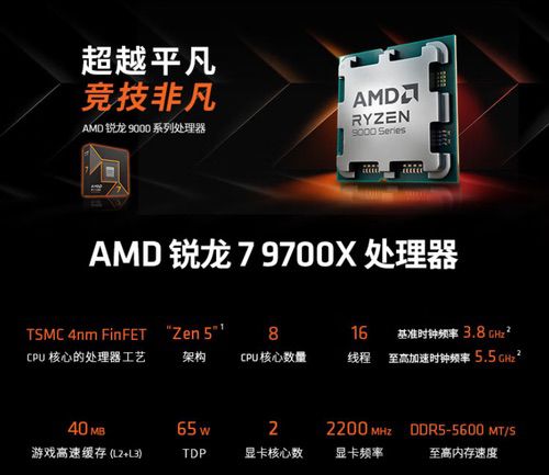 STEAM夏日特卖来袭！AMD锐龙7 9700X畅玩必备