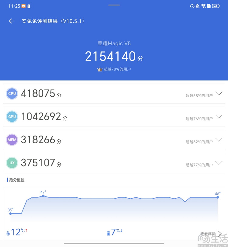 荣耀Magic V5评测：既薄又强，重新定义AI旗舰大折叠