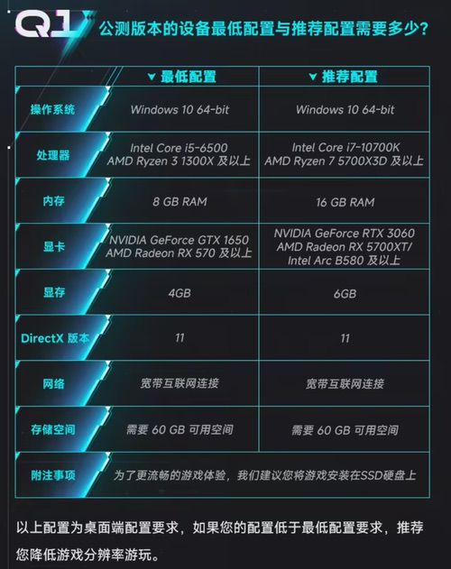 机甲游戏《解限机》正式上线，支持DLSS 4帧生成