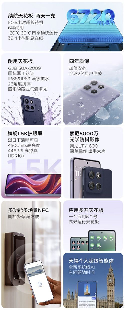 moto g100 Pro开启预售活动，价格从1399元起
