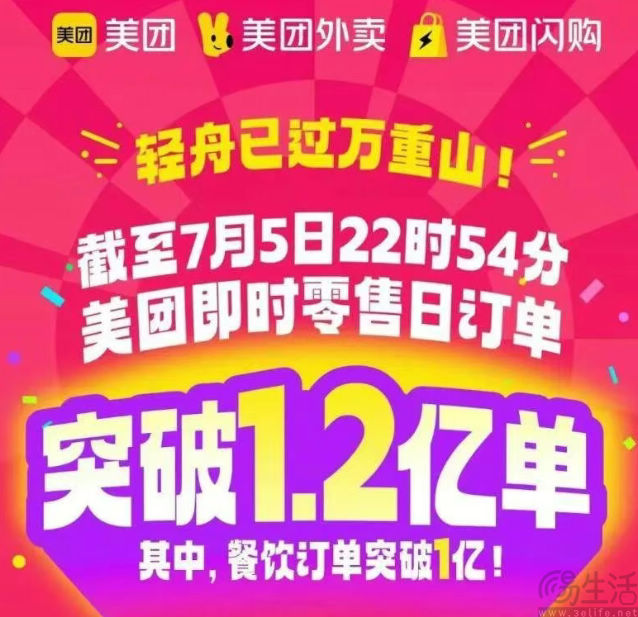 外卖行业上演“世纪大战”，但这只是"前菜"