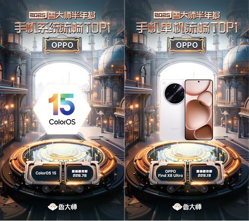 ColorOS 15荣获鲁大师2025上半年最流畅手机系统