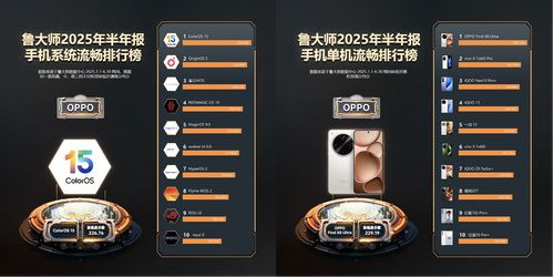 ColorOS 15荣获鲁大师2025上半年最流畅手机系统