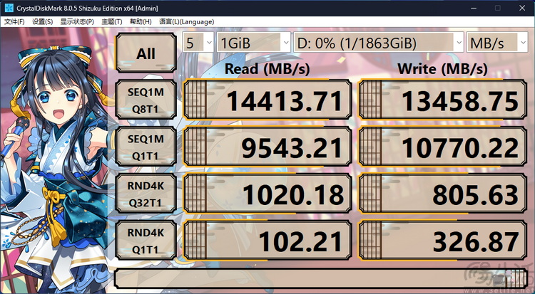 英睿达T710 PCIe5.0 SSD评测：