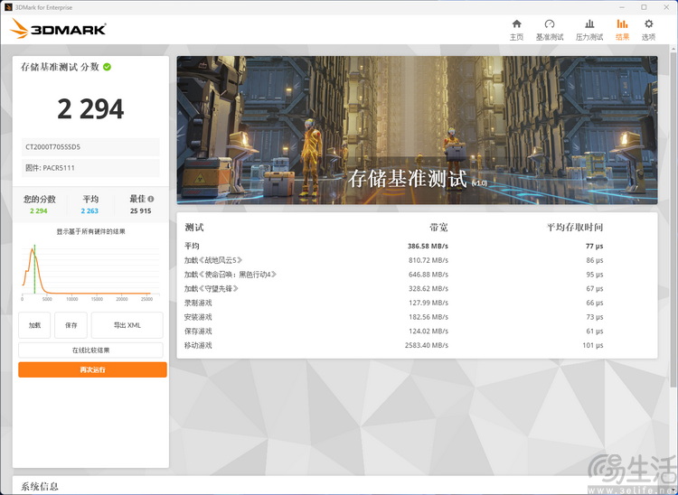 英睿达T710 PCIe5.0 SSD评测：