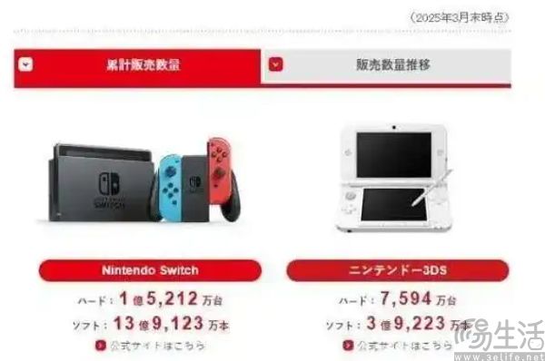 Switch 2接口加密，任天堂也准备搞授权配件了