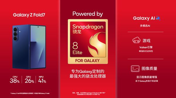 性能强大的骁龙移动平台为三星Galaxy Z Fold7在全球提供支持