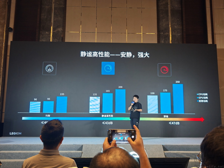 用“AI高静”颠覆传统游戏本，Intel下了一步大棋