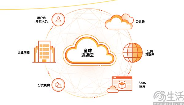“赛博活雷锋”向谷歌开炮，为出版商打一场流量保卫战
