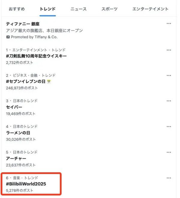 24万方场地40万人次入场，BW成亚洲最大二次元线下盛会；