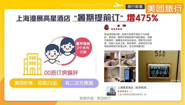 24万方场地40万人次入场，BW成亚洲最大二次元线下盛会；