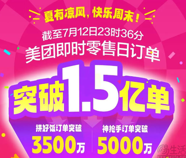 多家外卖平台公布新补贴方案及日订单量峰值