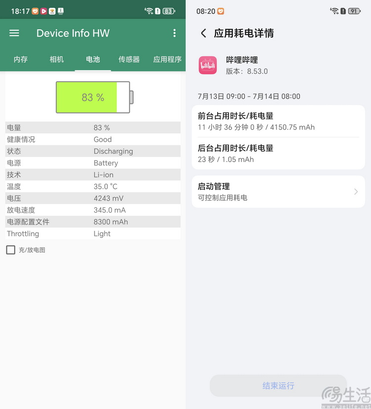 荣耀X70首测：大电池+超强三防，造就细分市场无敌表现