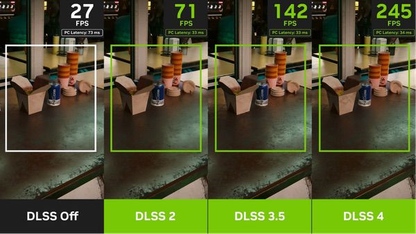 DLSS4助力，耕升RTX 5050追风OC重塑入门级显卡格局