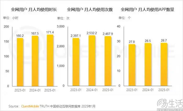 京东外卖要推出独立App？真的有必要吗