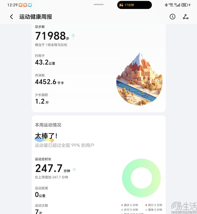 荣耀手表 5 Ultra评测：有“钛”度的高端健康表