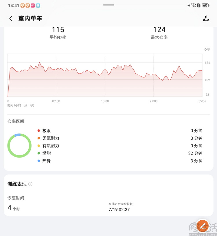 荣耀手表 5 Ultra评测：有“钛”度的高端健康表