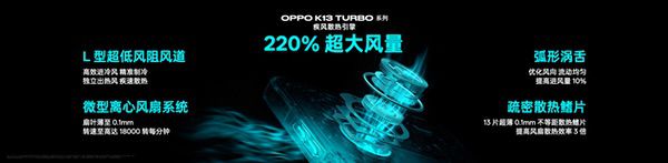 为性能而来，OPPO发布越级性能先锋K13 Turbo系列