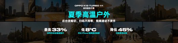 为性能而来，OPPO发布越级性能先锋K13 Turbo系列
