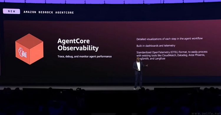 破解企业智能体落地七大难关，亚马逊云科技树立AI部署新标准