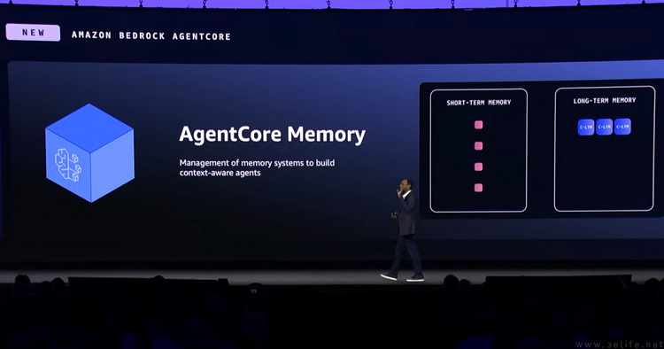 破解企业智能体落地七大难关，亚马逊云科技树立AI部署新标准