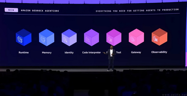 破解企业智能体落地七大难关，亚马逊云科技树立AI部署新标准