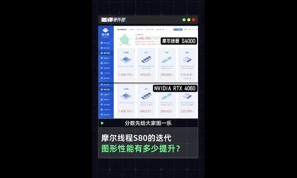 摩尔线程“隐藏显卡”S90惊现，对标RTX 4060