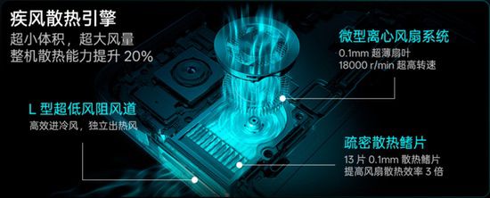 1799元起，OPPO K13 Turbo系列全渠道正式开售