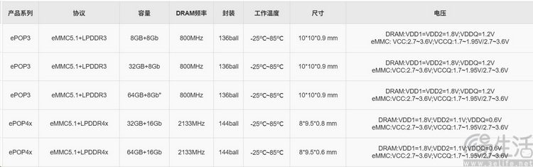 从AI到芯片，中国企业正成为智能眼镜行业规则制定者