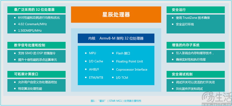 从AI到芯片，中国企业正成为智能眼镜行业规则制定者