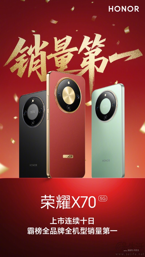 荣耀X70市场表现出彩，已连续十天销量第一