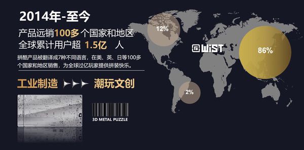 拼酷ChinaJoy全球首发“点翠·二十二凤冠”