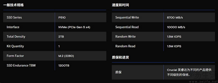 英睿达P510评测：PCIe 5.0时代的主流亲民之选
