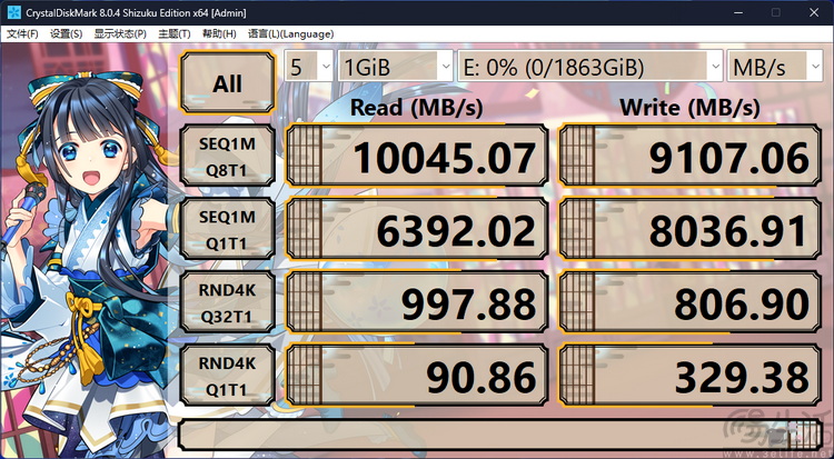 英睿达P510评测：PCIe 5.0时代的主流亲民之选
