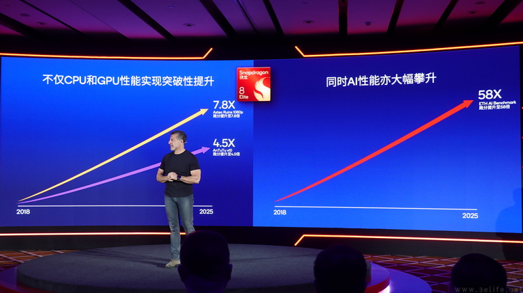 再次召开游戏技术赏的高通，不只是想要秀技术