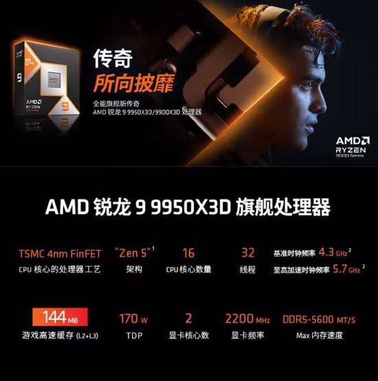 暑期打造全能整机！AMD锐龙9 9950X3D处理器必备