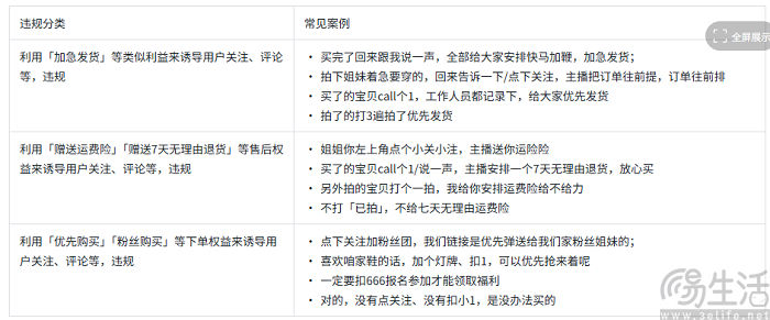 先点关注才能下单？抖音电商不答应